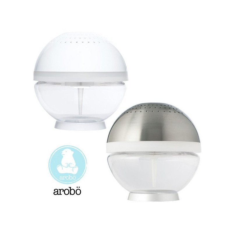 Arobo Air Purifier